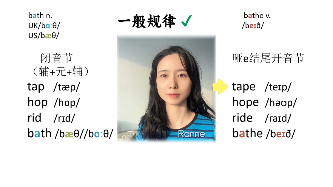 英语直播课堂界面截图，显示老师授课画面，左侧有学生列表，右侧有聊天记录，界面功能完整